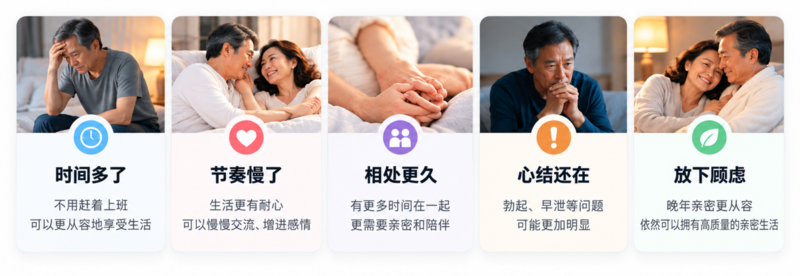 老年夫妻的心理变化